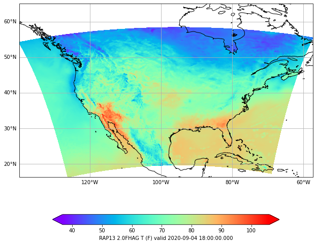 ../../_images/Grid_Levels_and_Parameters_16_0.png