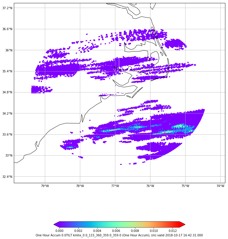 ../../_images/NEXRAD_Level3_Radar_2_17.png