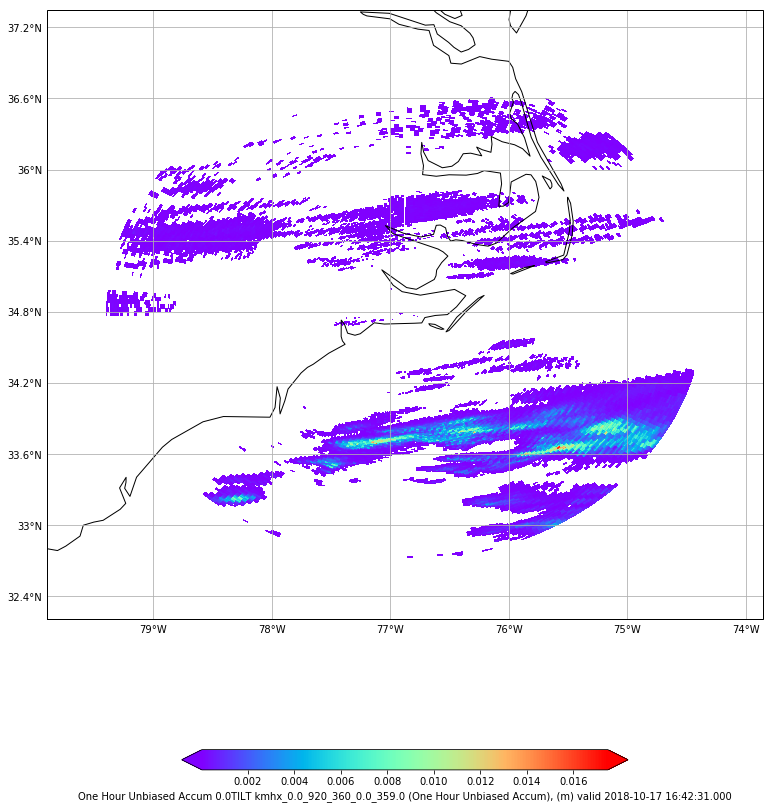 ../../_images/NEXRAD_Level3_Radar_2_23.png