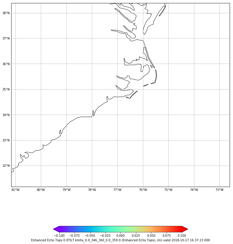 ../../_images/NEXRAD_Level3_Radar_2_13.png