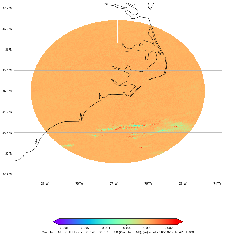 ../../_images/NEXRAD_Level3_Radar_2_19.png