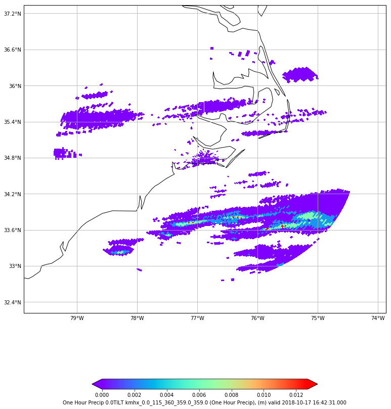 ../../_images/NEXRAD_Level3_Radar_2_21.png