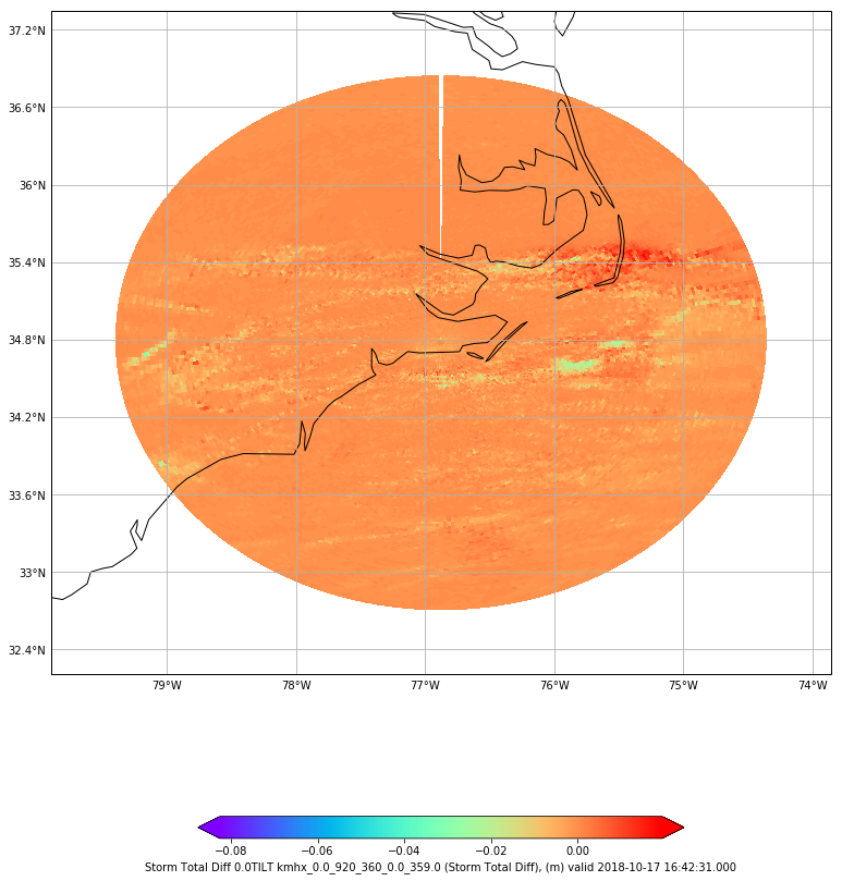 ../../_images/NEXRAD_Level3_Radar_2_27.png