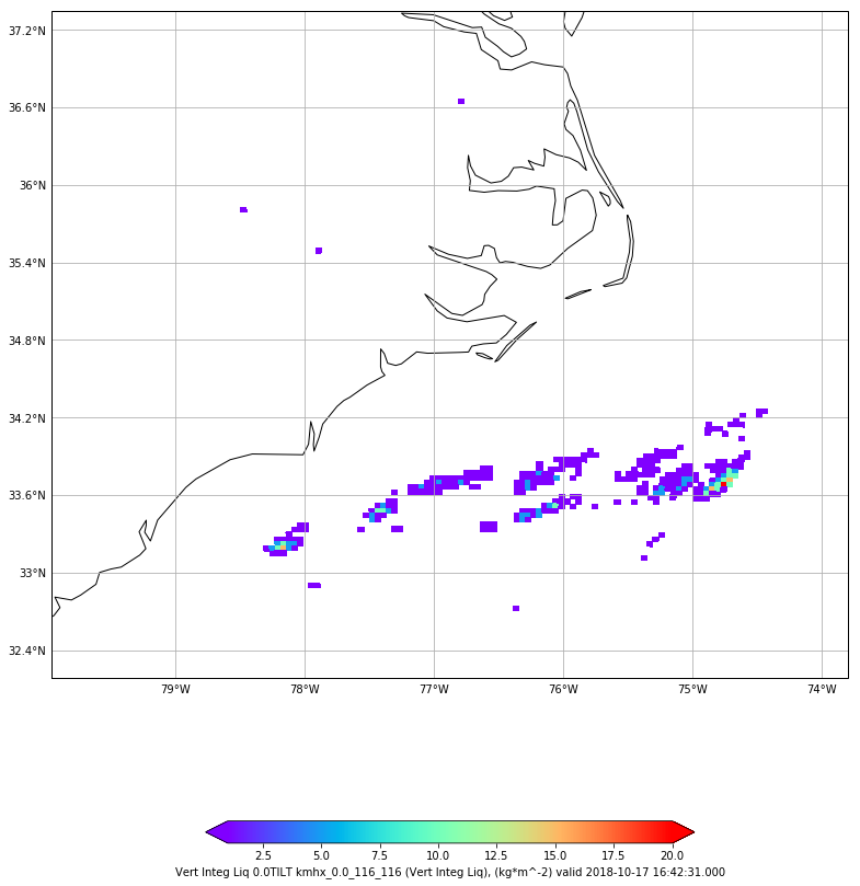 ../../_images/NEXRAD_Level3_Radar_2_33.png