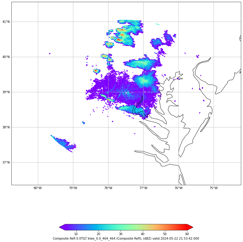 ../../_images/NEXRAD_Level3_Radar_21_1.png