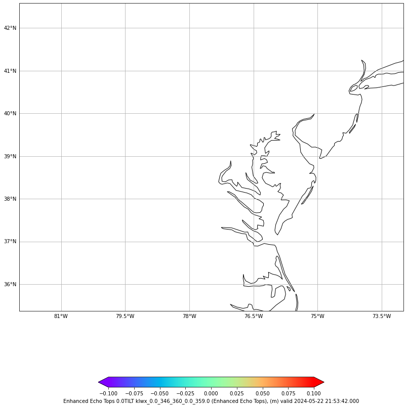 ../../_images/NEXRAD_Level3_Radar_21_11.png