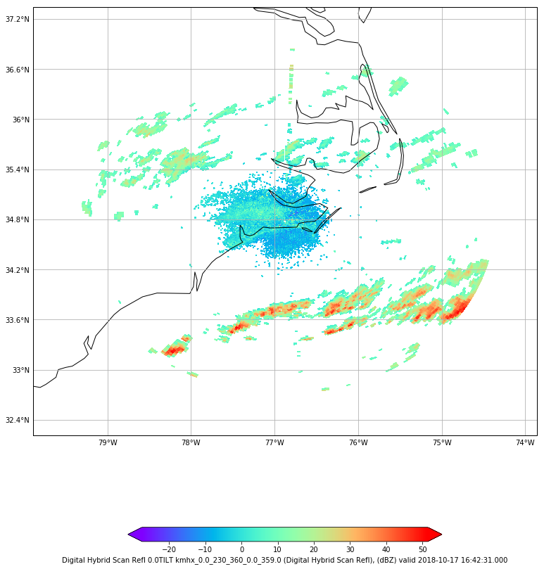 ../../_images/NEXRAD_Level3_Radar_2_3.png