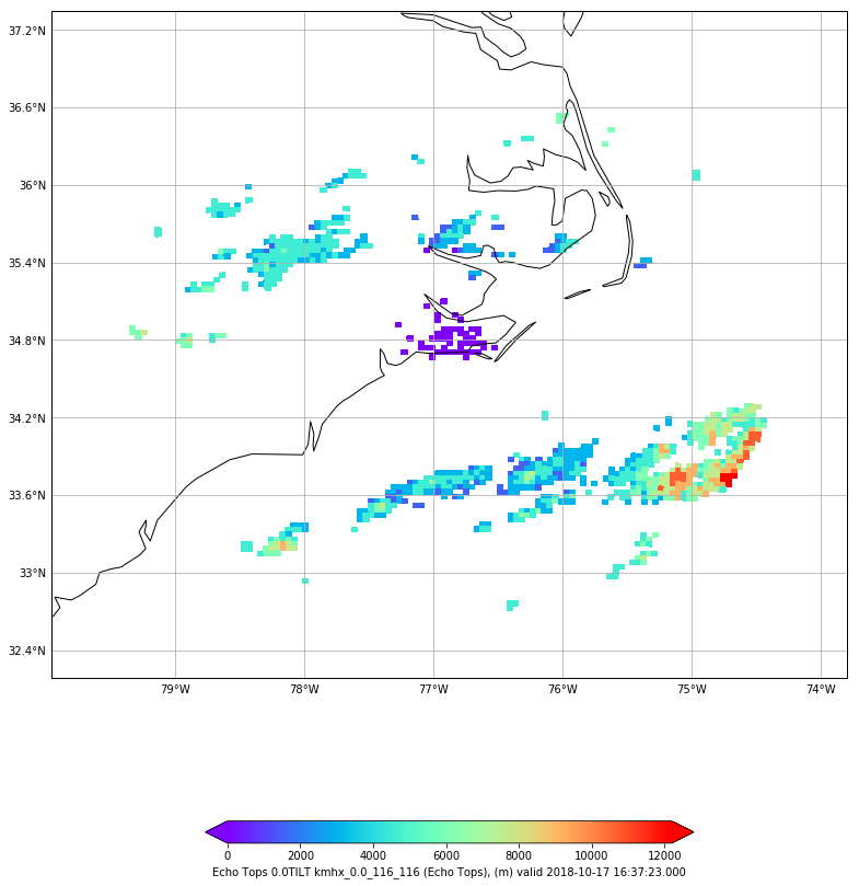 ../../_images/NEXRAD_Level3_Radar_2_11.png