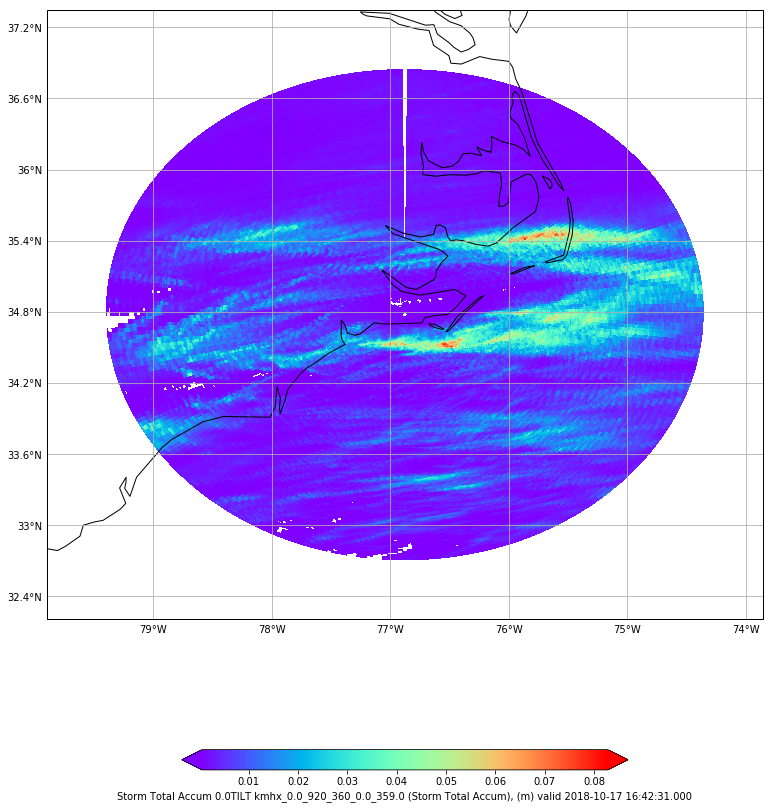 ../../_images/NEXRAD_Level3_Radar_2_25.png